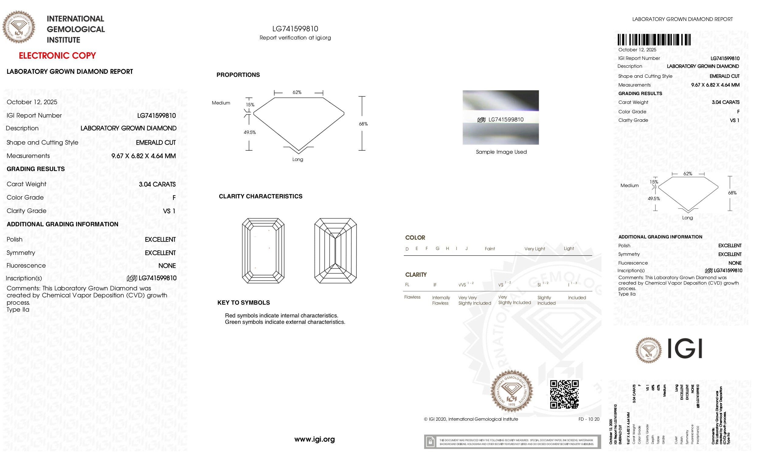 Lab Emerald 3.04 ct F VS1